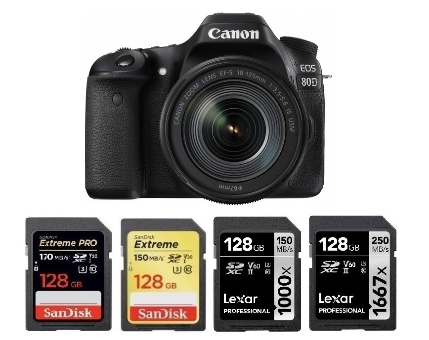 output zitten Geheim Best Memory Cards for Canon EOS 80D | Canon Camera Rumors