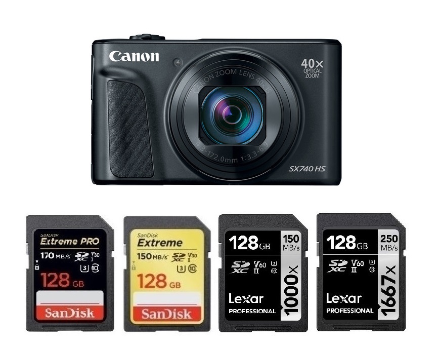 MemoryMasters 4GB Memory Card for Canon PowerShot S410 Compact Flash CF Renewed