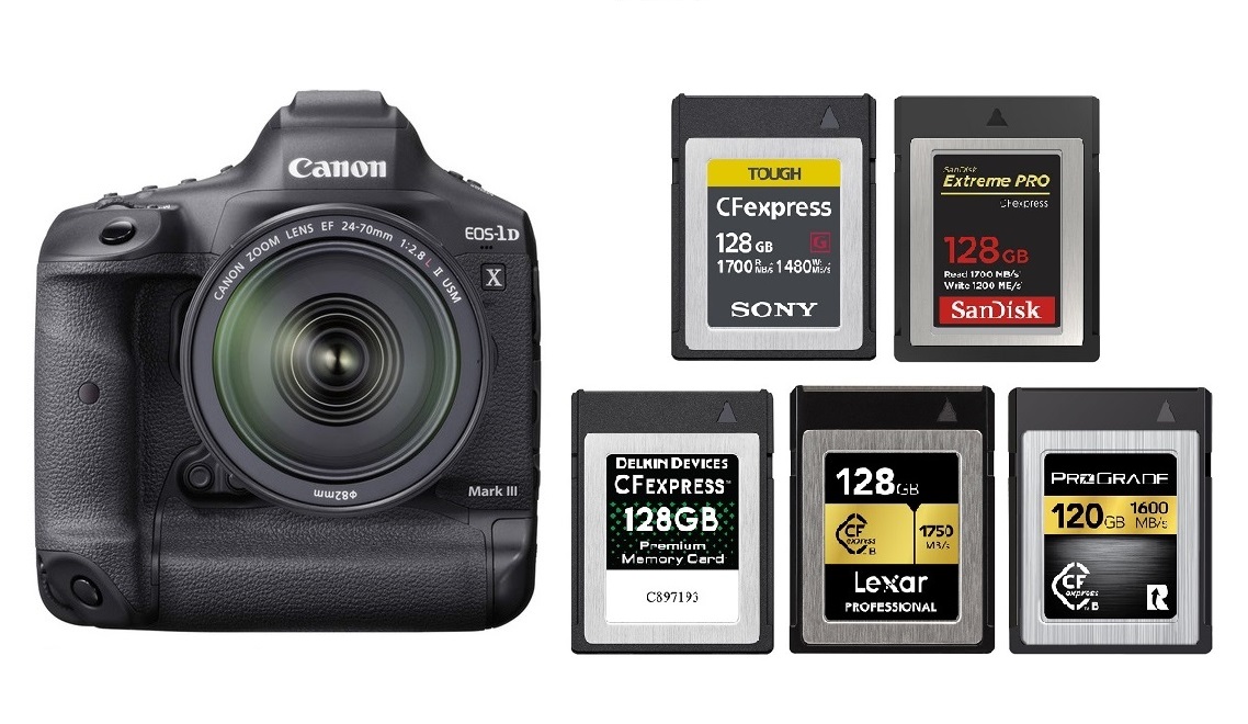 Best Cfexpress Memory Cards For Canon Eos 1d X Mark Iii Canon Camera Rumors