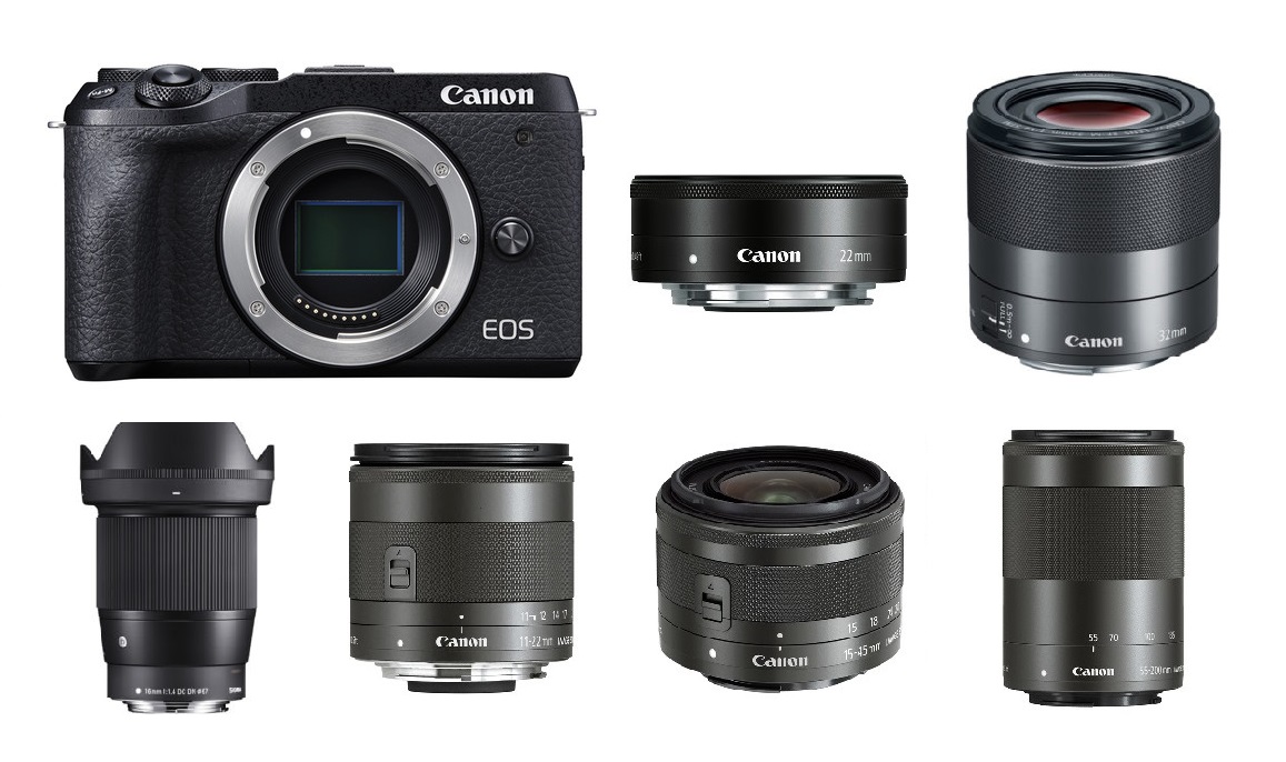 Best Lenses For Canon Eos M6 Mark Ii Canon Camera Rumors